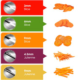 Adjustable Mandoline Slicer, Stainless Steel Vegetable Chopper with Julienne, Waffle & French Fry Cutting Blades
